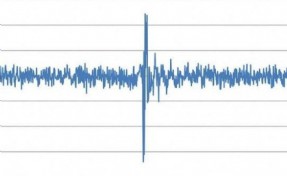 Muğla'da 3.9 büyüklüğünde deprem!