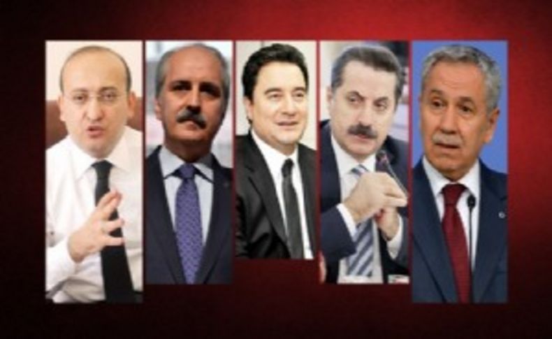 Ankara senaryoları