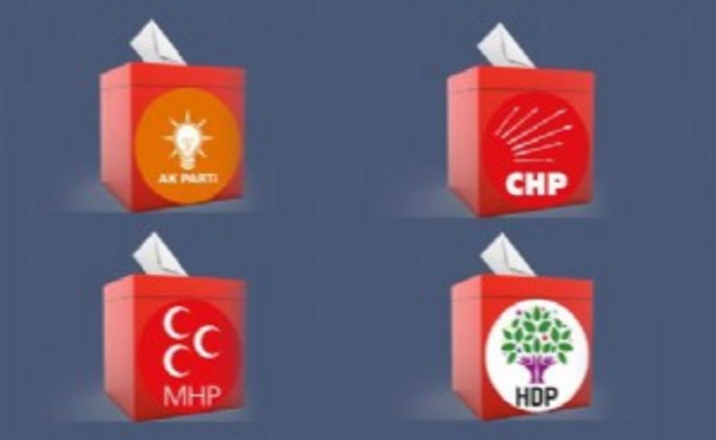 İşte yarın başlayacak seçim yasakları