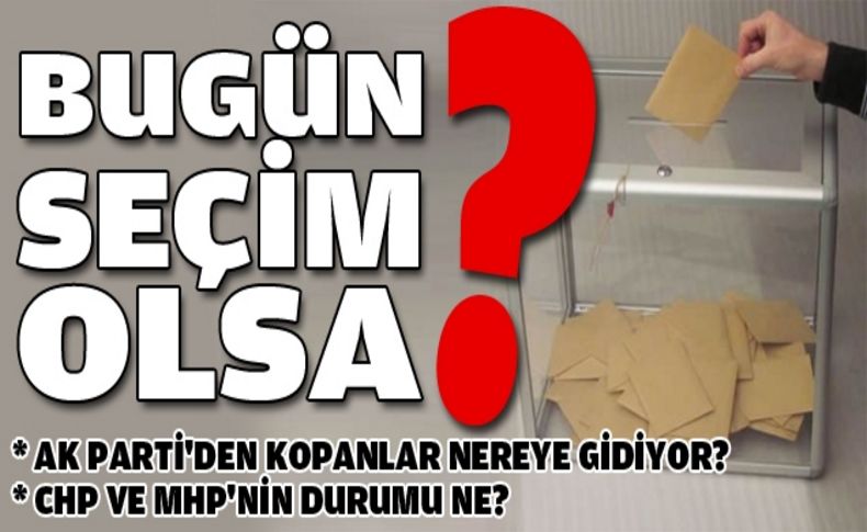 AK Parti'nin oyları CHP ve MHP'ye!