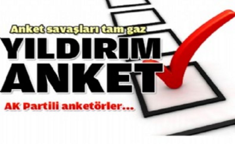 Yıldırım anket