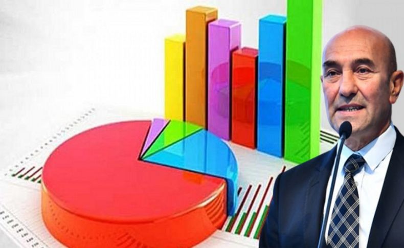 Avrasya Araştırma son anketi açıkladı! Soyer oy oranını artırdı