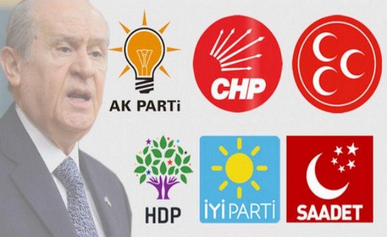 Bahçeli'nin çağrısına hangi parti ne yanıt verdi'