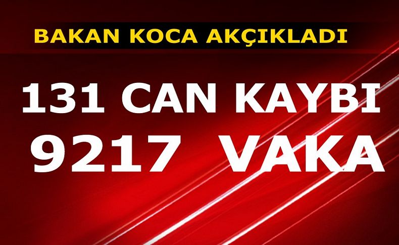 Bakan Koca, son corona virüsü vaka sayısını açıkladı