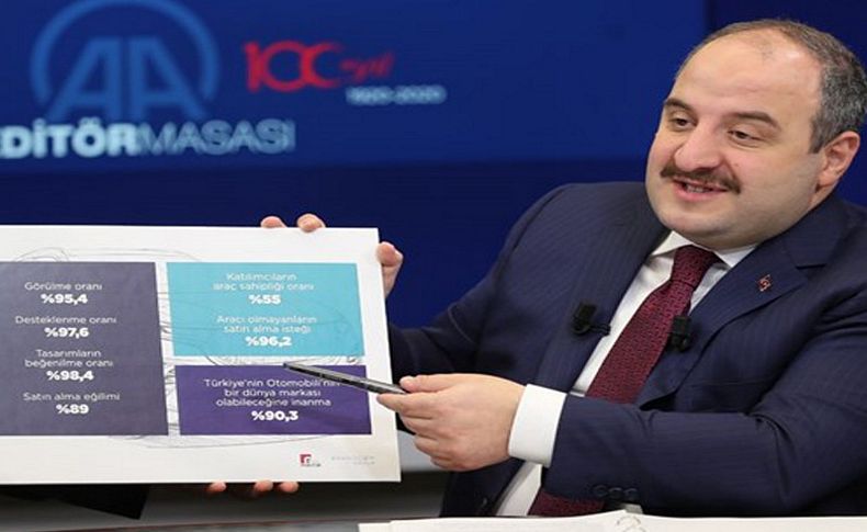 Bakan Varank yerli otomobile talebi açıkladı