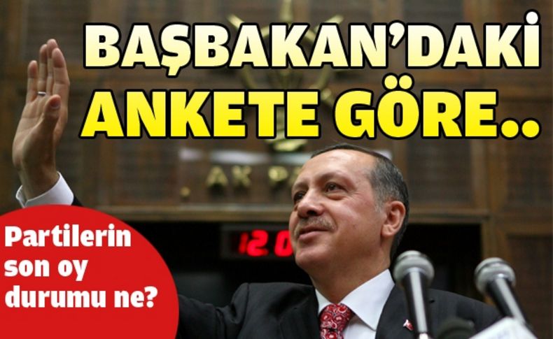 Başbakan partilerin oy oranını açıkladı