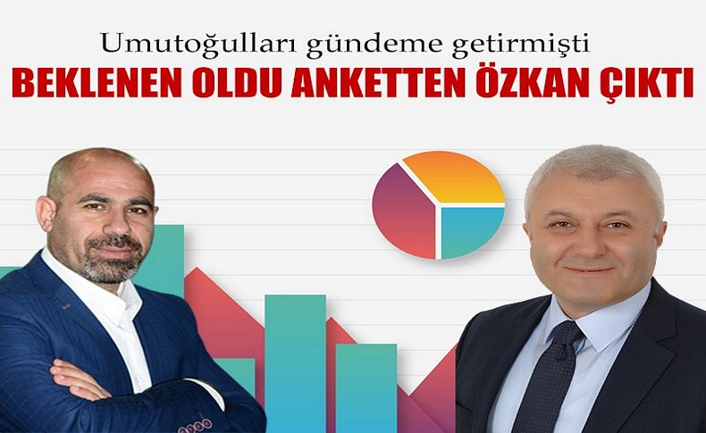 Beklenen oldu; Anketten Özkan çıktı