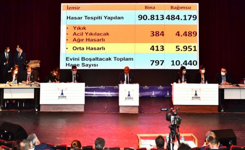 Büyükşehir'den önemli hamle: Bütçeden deprem için 200 milyonluk ödenek