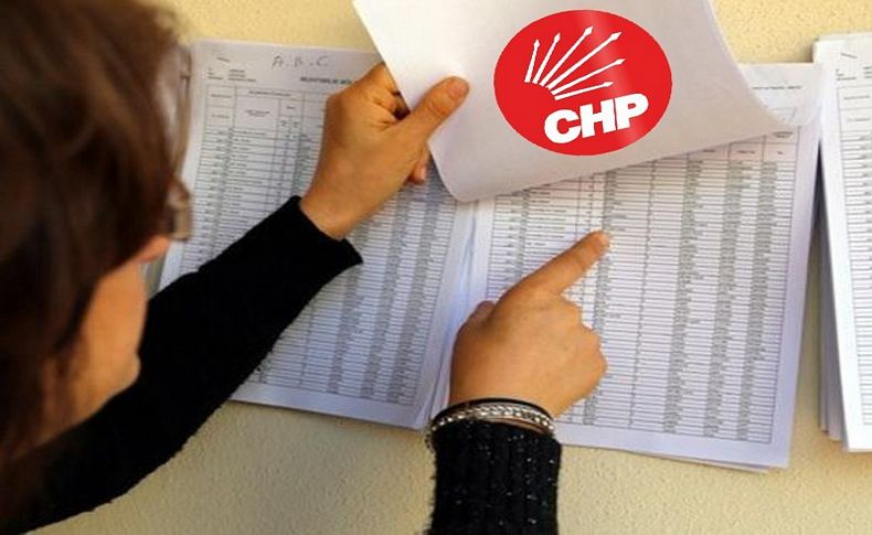 CHP Çiğli'de liste krizi