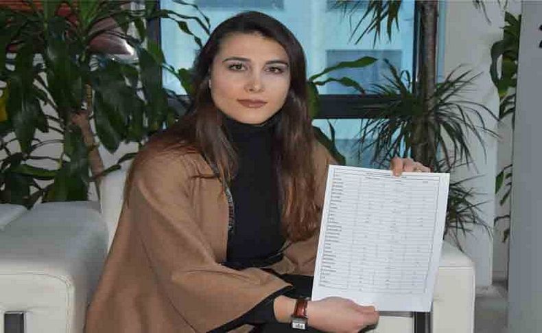 CHP İzmir'den itiraz