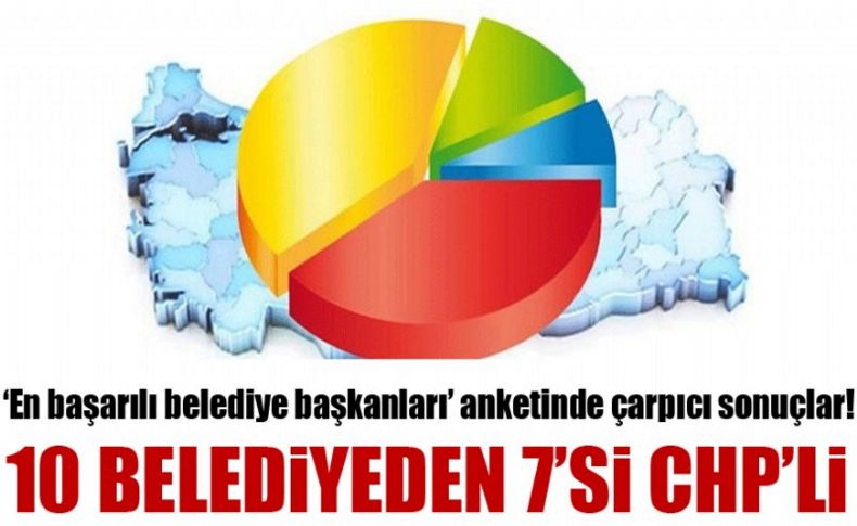 ‘En başarılı belediye başkanları’ anketinde çarpıcı sonuçlar!