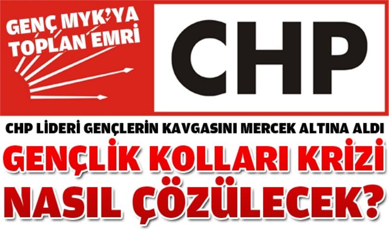 Gençlik Kolları MYK'sı perşembe günü toplanıyor
