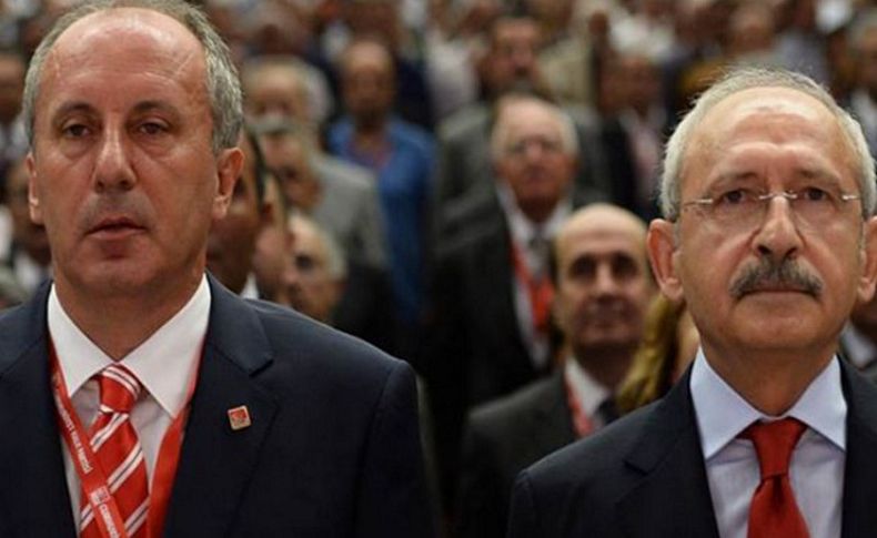 Muharrem İnce'den adaylık açıklaması