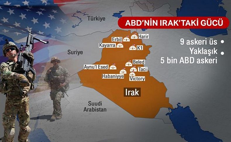 İran, Trump'ın parasını istediği üssü vurdu