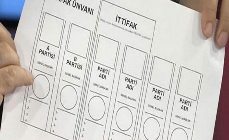 İşte 24 Haziran’da kullanılacak oy pusulası…