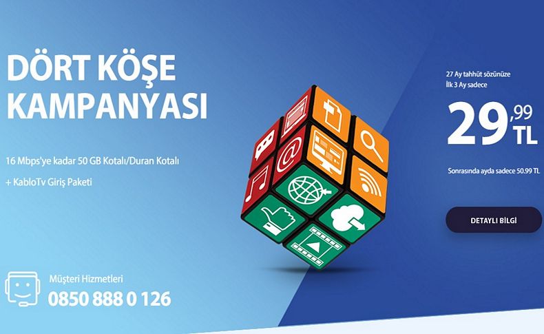 İzmir Kablonet ile uygun fiyatlara hızlı internet deneyimi