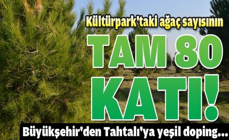 İZSU’dan Tahtalı’ya 800 bin fidan