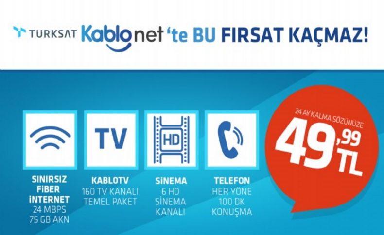 Kaliteli bir TV Yayını için Kablo TV mi Gerekiyor'