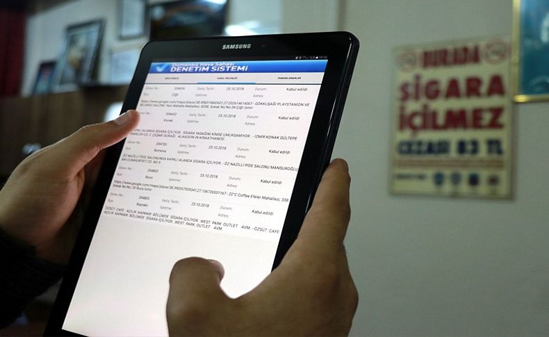 Kapalı alanda sigara içenlere 6 milyon lira ceza