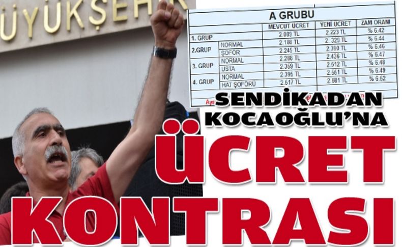 Kocaoğlu'na ücret kontrası!