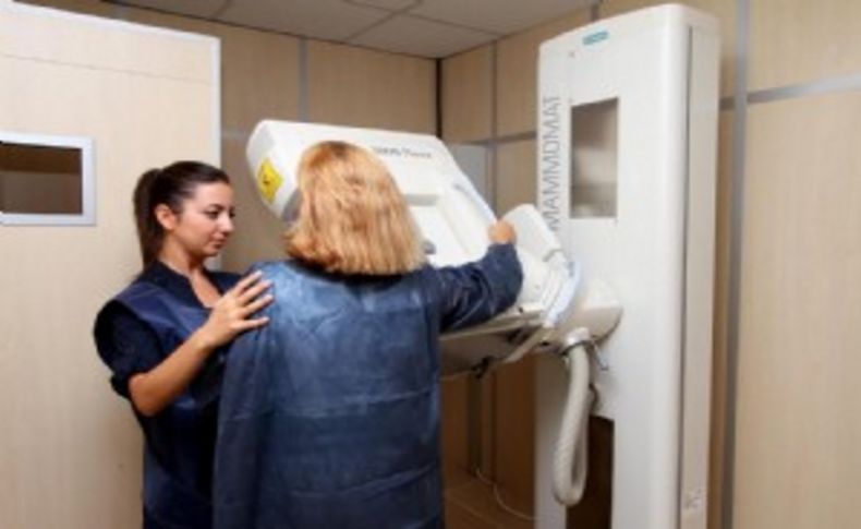 Karşıyakalı kadınlara ücretsiz mamografi testi