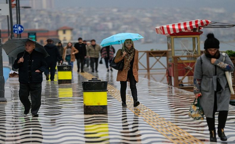 Meteoroloji uyardı