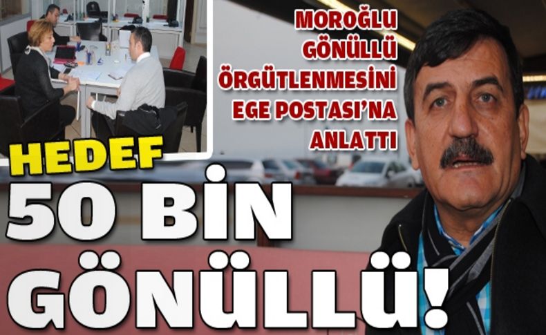 Moroğlu, gönüllü örgütlenmesini anlattı