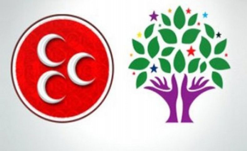 Muhalefet de saldırıya tepki gösterdi