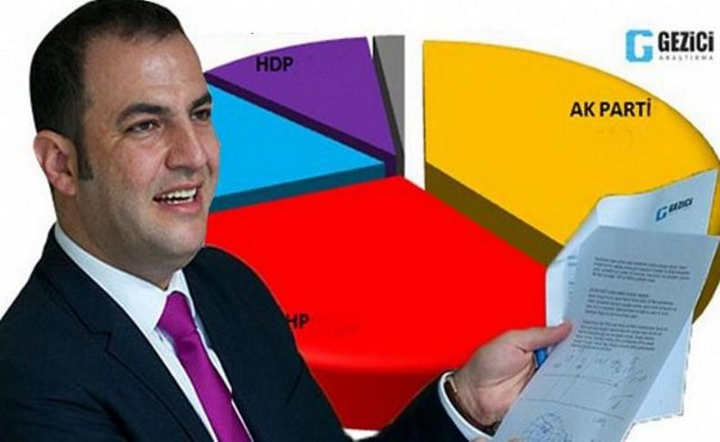 Murat Gezici canlı yayında açıkladı: AK Parti'nin oyu...