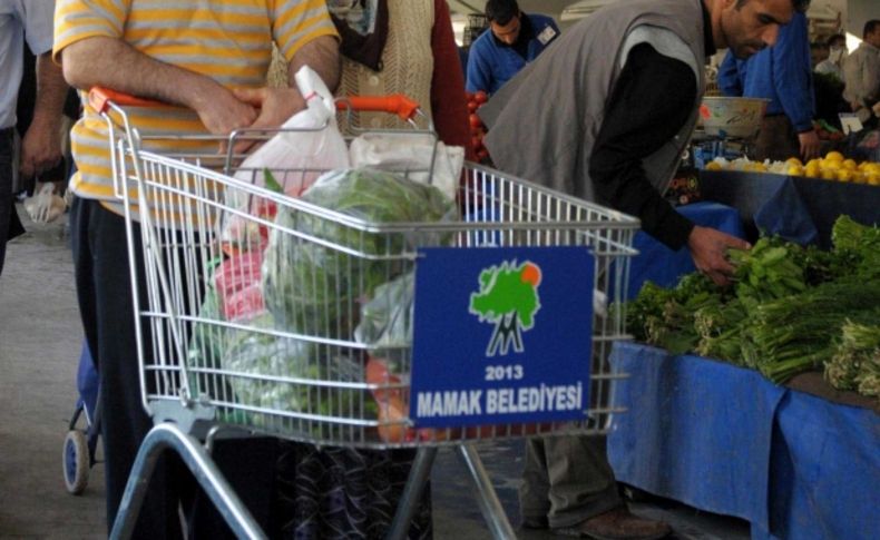 Pazarda market arabası hizmeti