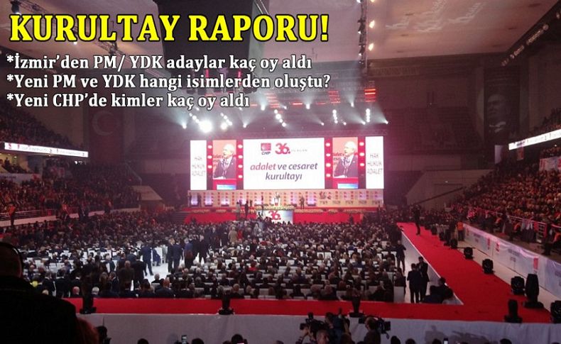 PM’ye İzmir’den 29 isim aday oldu: 4 isim: 2'si liste deldi!