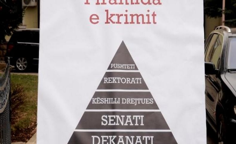 Priştine Üniversitesi Öğrencileri, Rüşveti Protesto  Etti