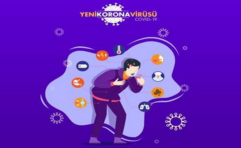 Sağlık Bakanlığı'ndan online corona virüs testi