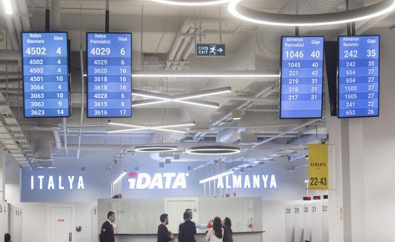 Schengen vizesi başvuruları başlıyor