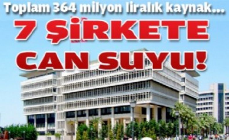 Tartışmalı sermaye artışları yeniden mecliste