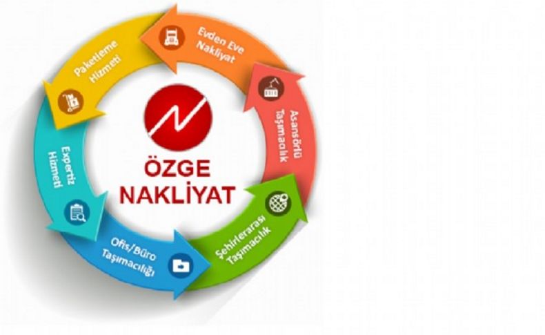 Taşınma yükünüz özge nakliyatın omuzlarında!