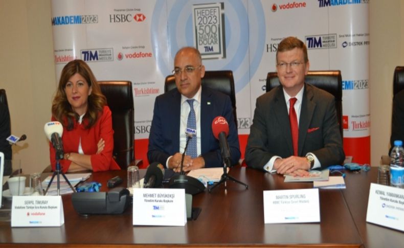 TİMAKADEMİ ile firmaların 2023 hedefleri kurgulanacak