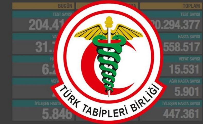 TTB'den 'gerçek vaka sayısı' açıklaması