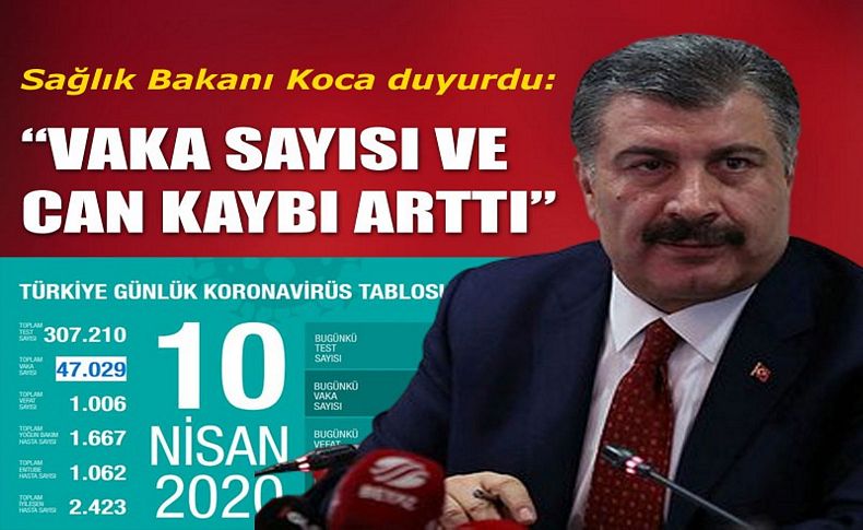 Türkiye'de corona virüsten can kaybı 98 artarak 1006 oldu