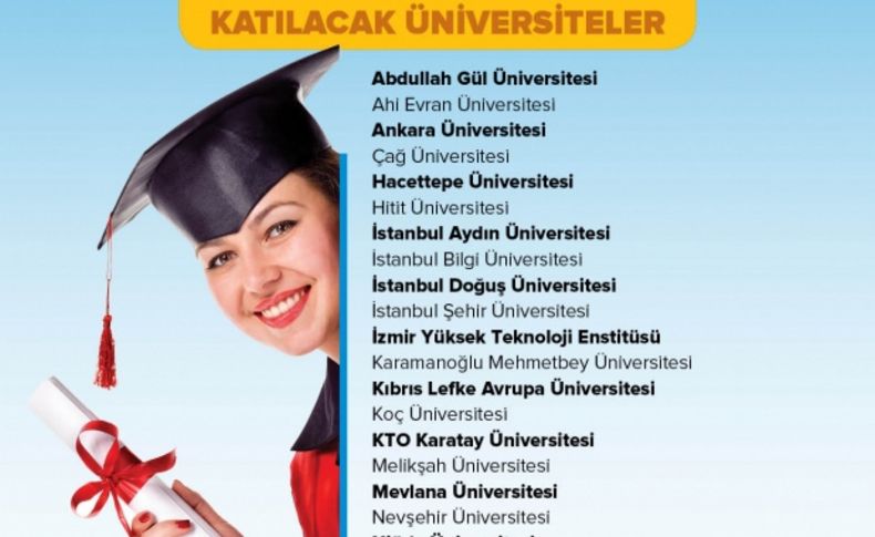 Üniversiteler Niğde’de buluşuyor