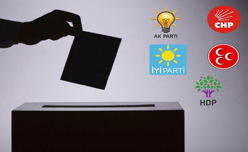 Ünlü siyaset bilimciden çarpıcı tespitler: Soyer rekor oy alır mı'