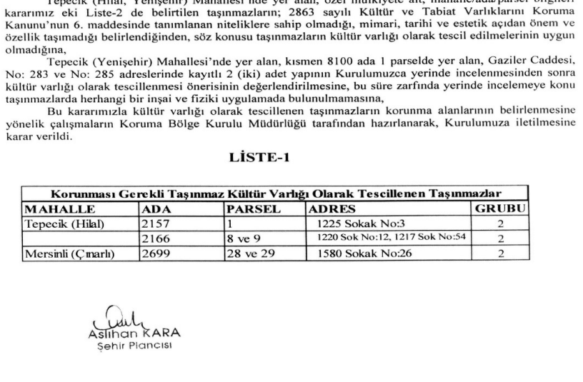 Resmi Gazete‘de yayımlandı: İzmir’in dört ilçesine…