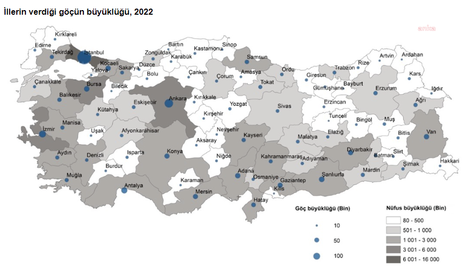 TÜİK'in göç bilançosu: İzmir en çok göç alan 3. şehir