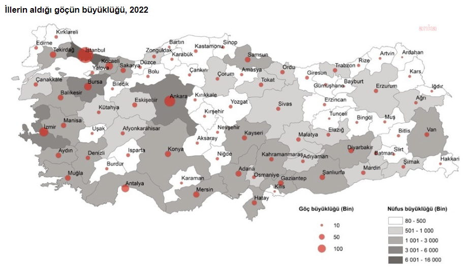 TÜİK'in göç bilançosu: İzmir en çok göç alan 3. şehir
