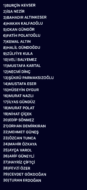 Cumhur İttifakı listeleri tamamladı! İşte sızan listeler!